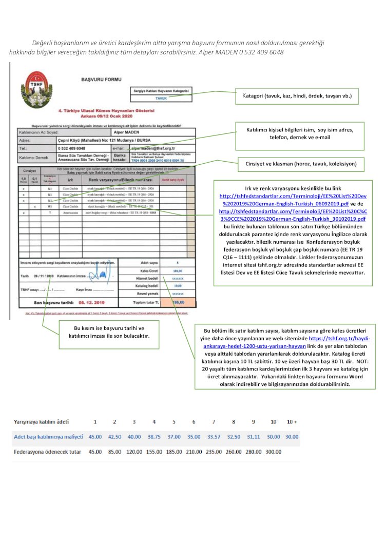4. TÜRKİYE ULUSAL KÜMES HAYVANLARI GÖSTERİSİ ANKARA 09/12 OCAK 2020 KAYIT LİSTESİ