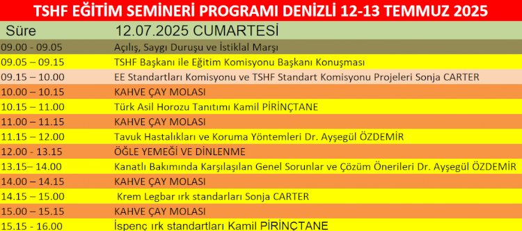 TSHF HAKEM ADAYLARI ve EĞİTİM SEMİNER PROGRAMI  12/13 TEMMUZ 2025 DENİZLİ