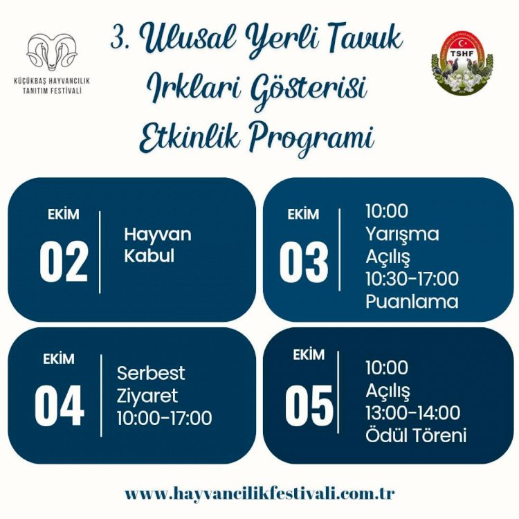3.ULUSAL YERLİ TAVUK IRKLARI YARIŞMASI