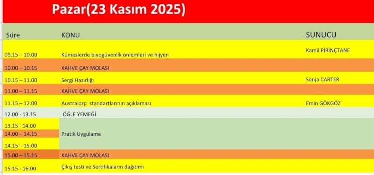 TSHF Hakem Adayları ve Eğitim Semineri