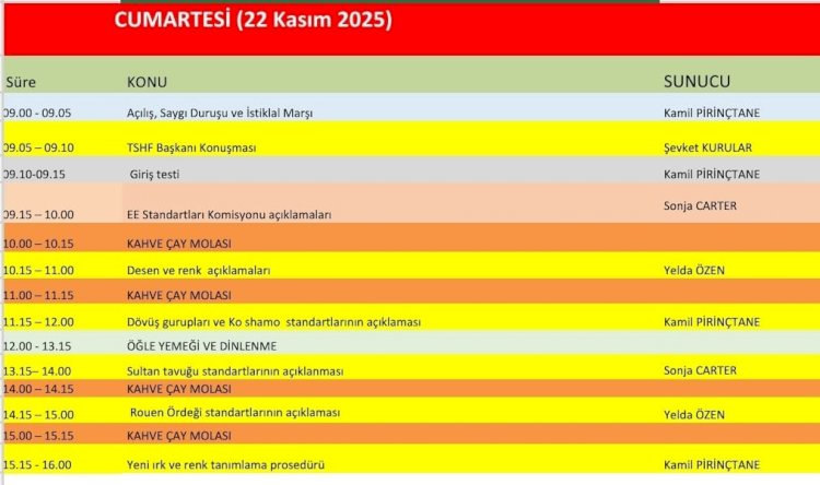 TSHF Hakem Adayları ve Eğitim Semineri